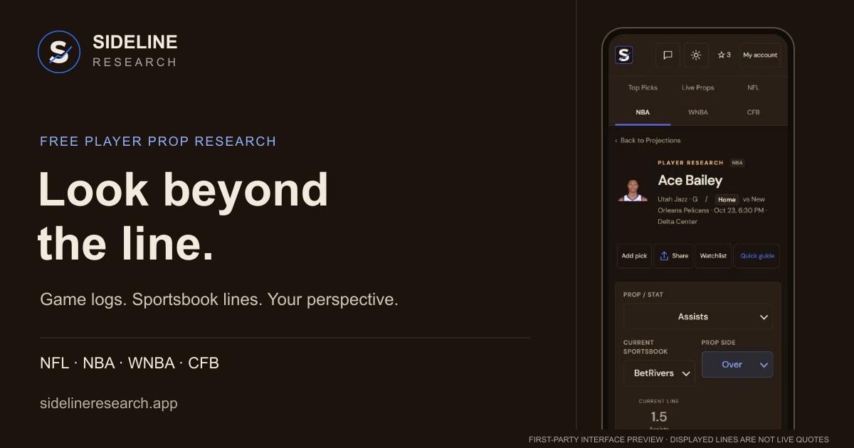 Free Player Prop & Sports Betting Research | Sideline Research